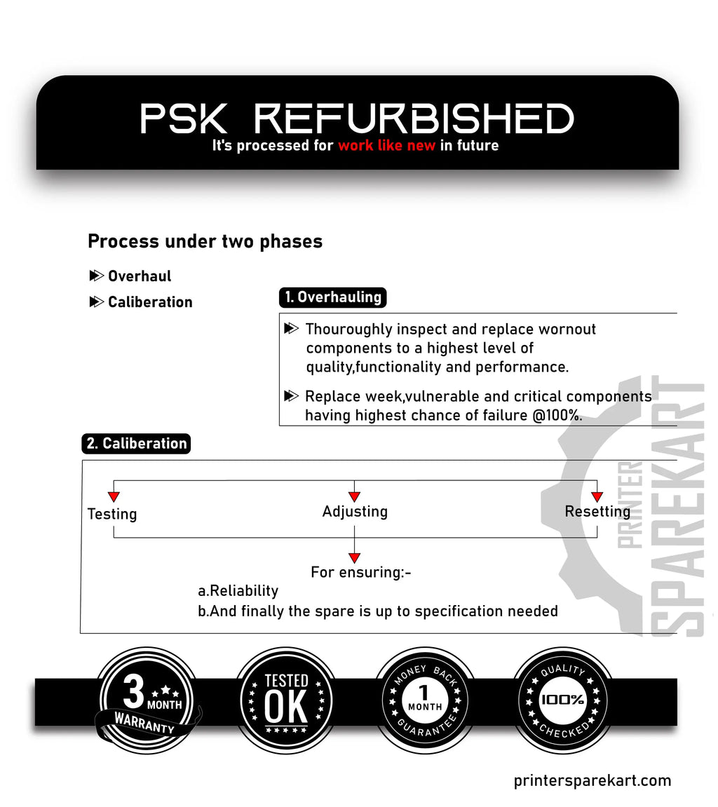 Formatter Board / Logic Card For HP LaserJet Pro 400 / M475DN color Printer RC Original - Printersparekart