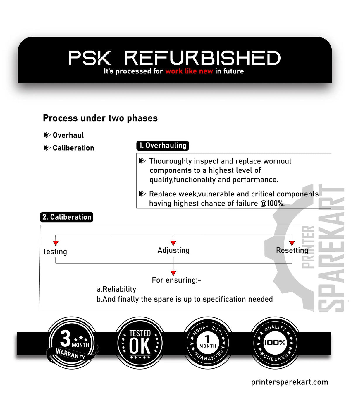 Wep LQDSI 5235 Power Supply Board /SMPS RC Original - Printersparekart